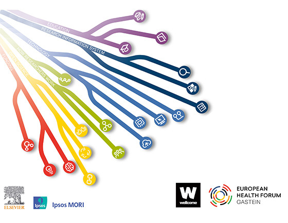 Beyond the horizon - What will the world of research look like 10 years from now